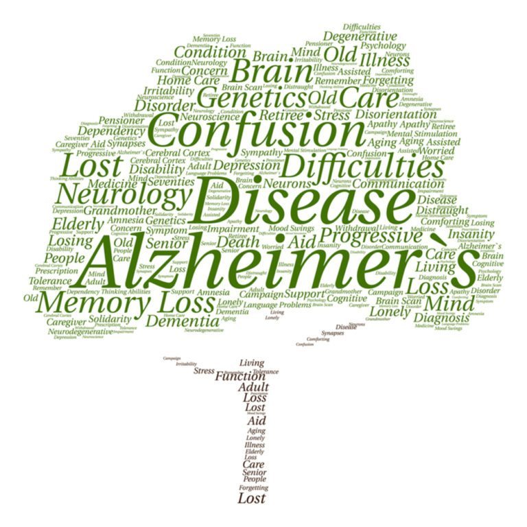 Elder Care Rock Hill SC - Debunking Alzheimer’s Myths